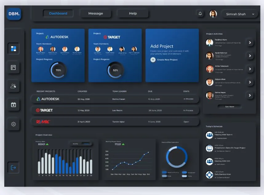 Figma Features